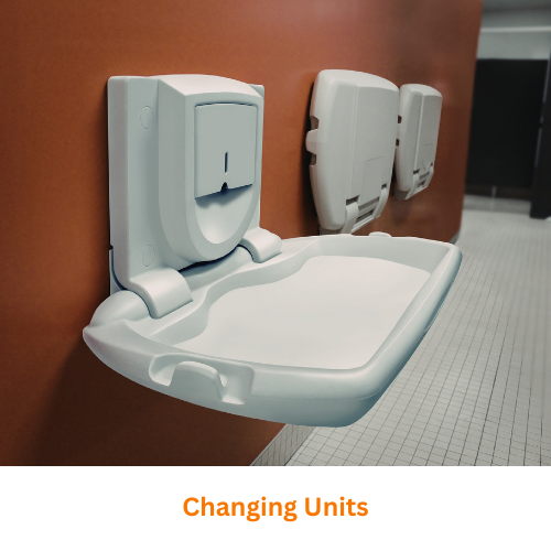 Changing Units