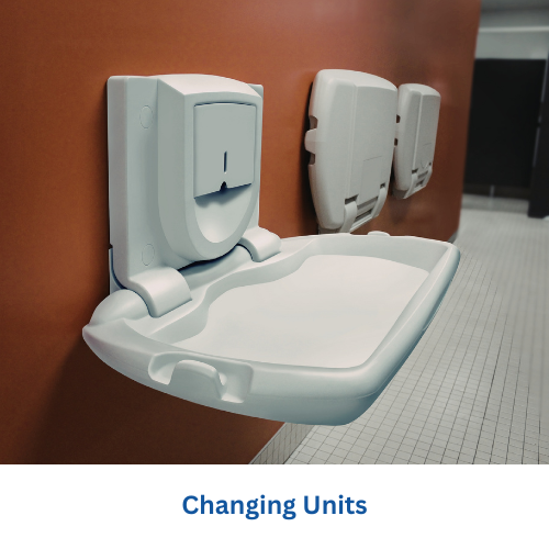 Changing Units