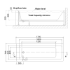 Cube Square 1700mm x 700mm Single Ended Bath & Leg Set